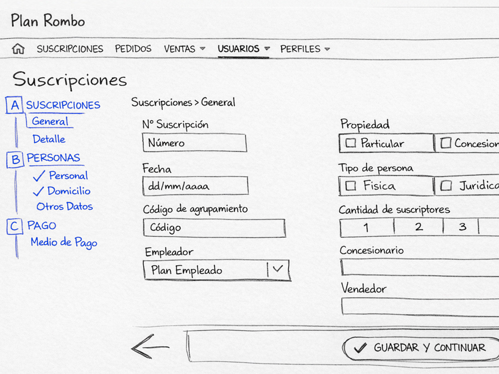 Plan Rombo — hand-drawn wireframe sketching the step form layout