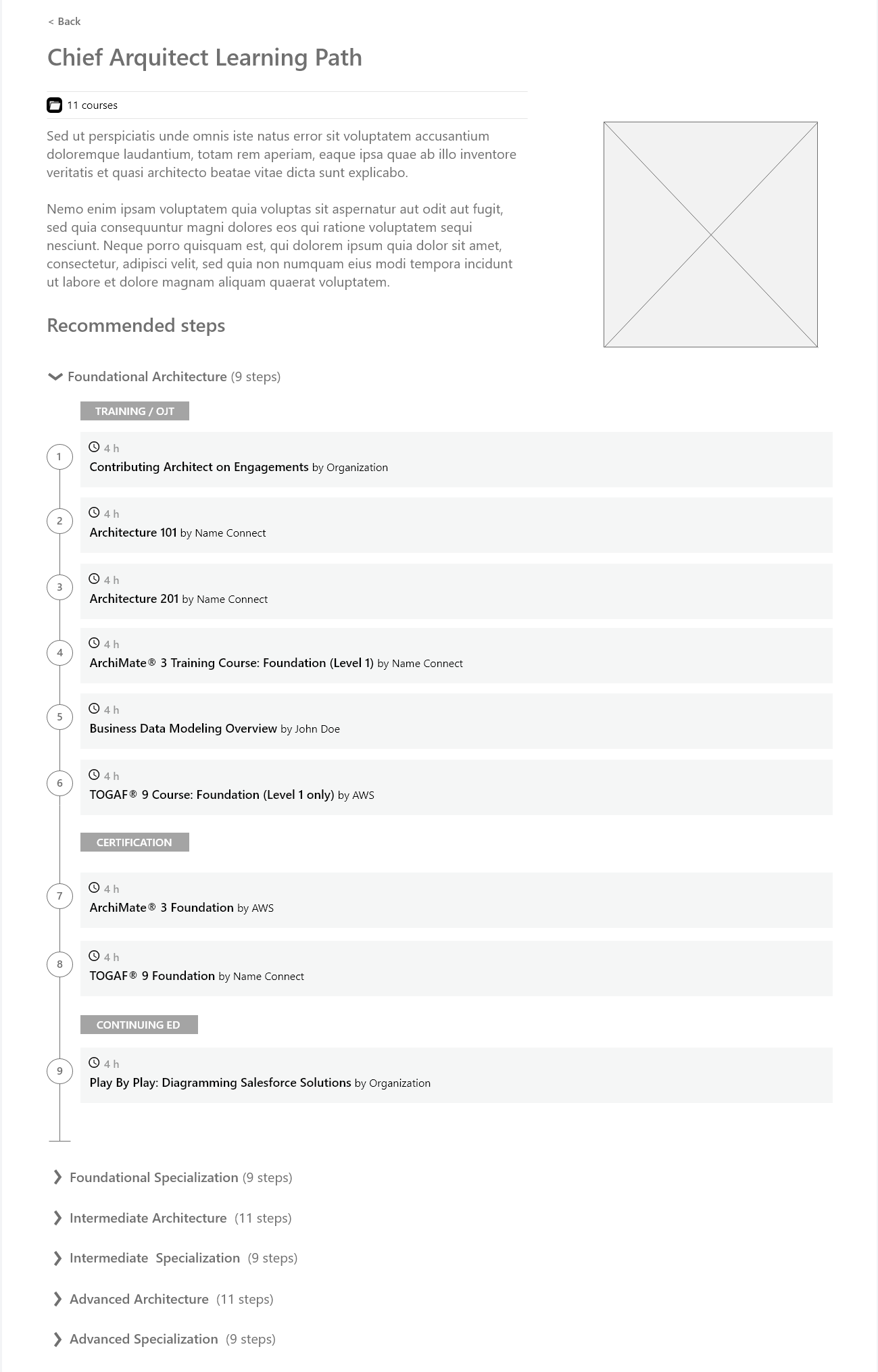 Chief Architect Learning Path — recommended steps by level