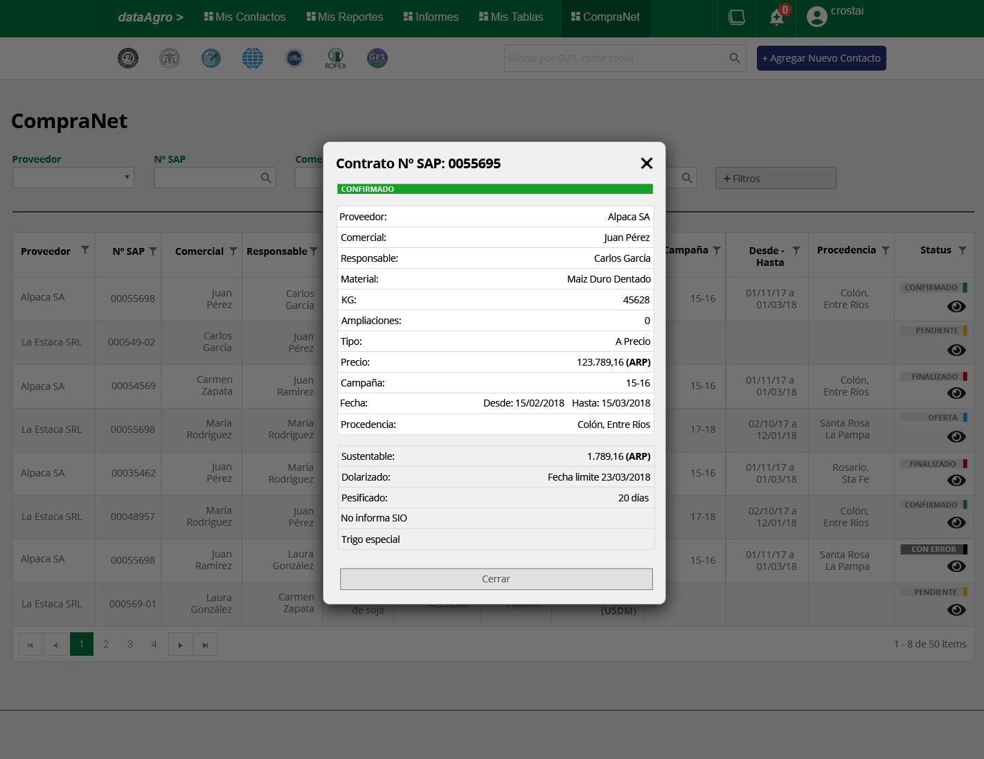 Visualizer role — read-only contract modal