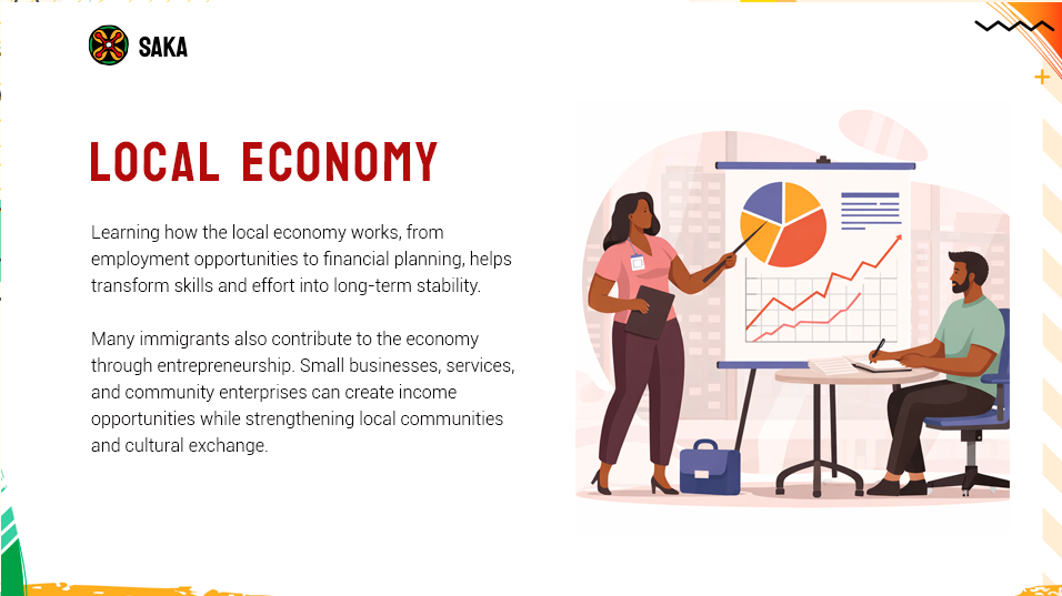 Saka content slide with warm terracotta palette