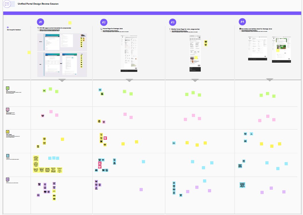 Design review session — mapping requirements across portal concepts