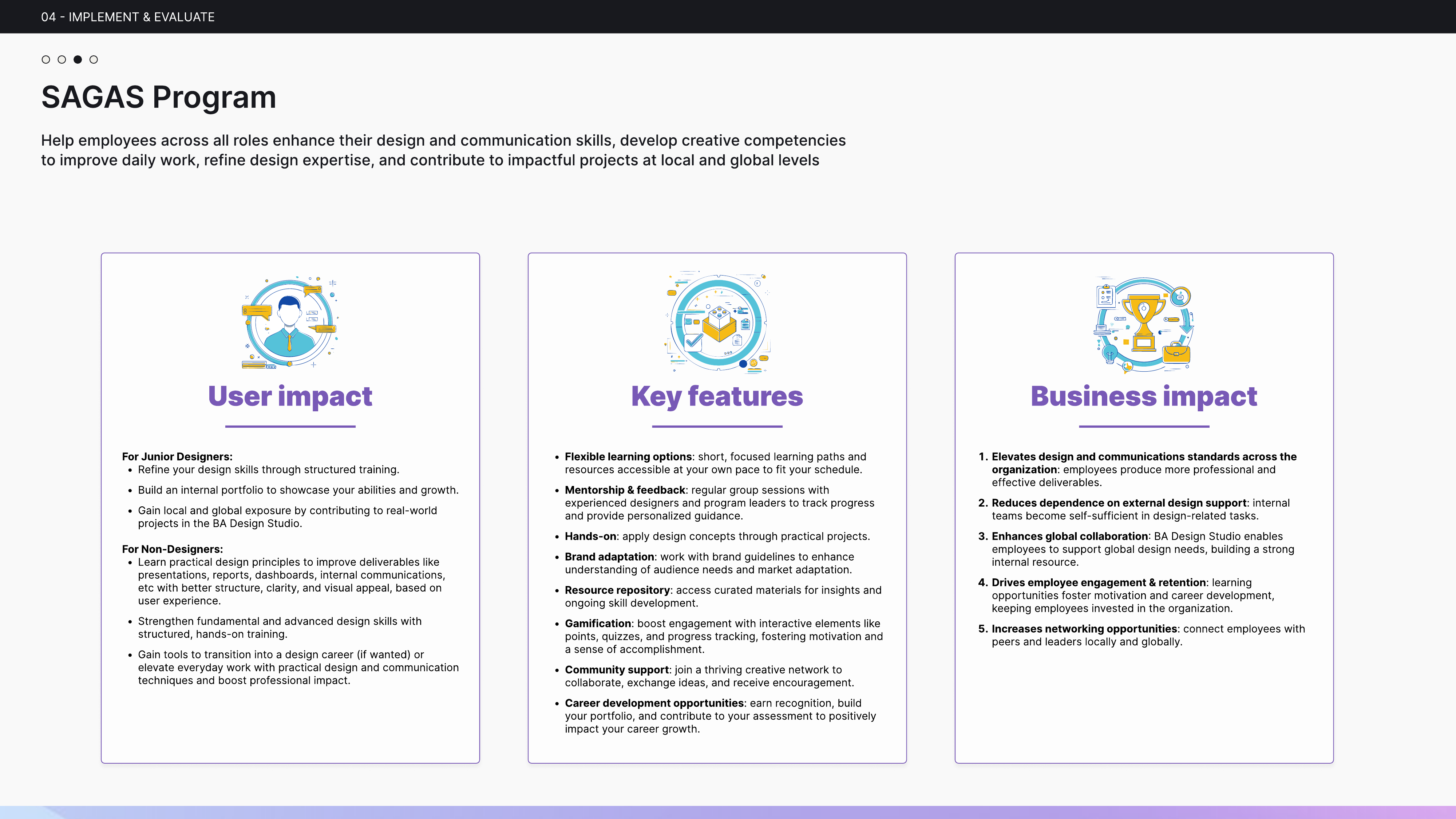 Design SAGAS program — user impact, key features, business impact