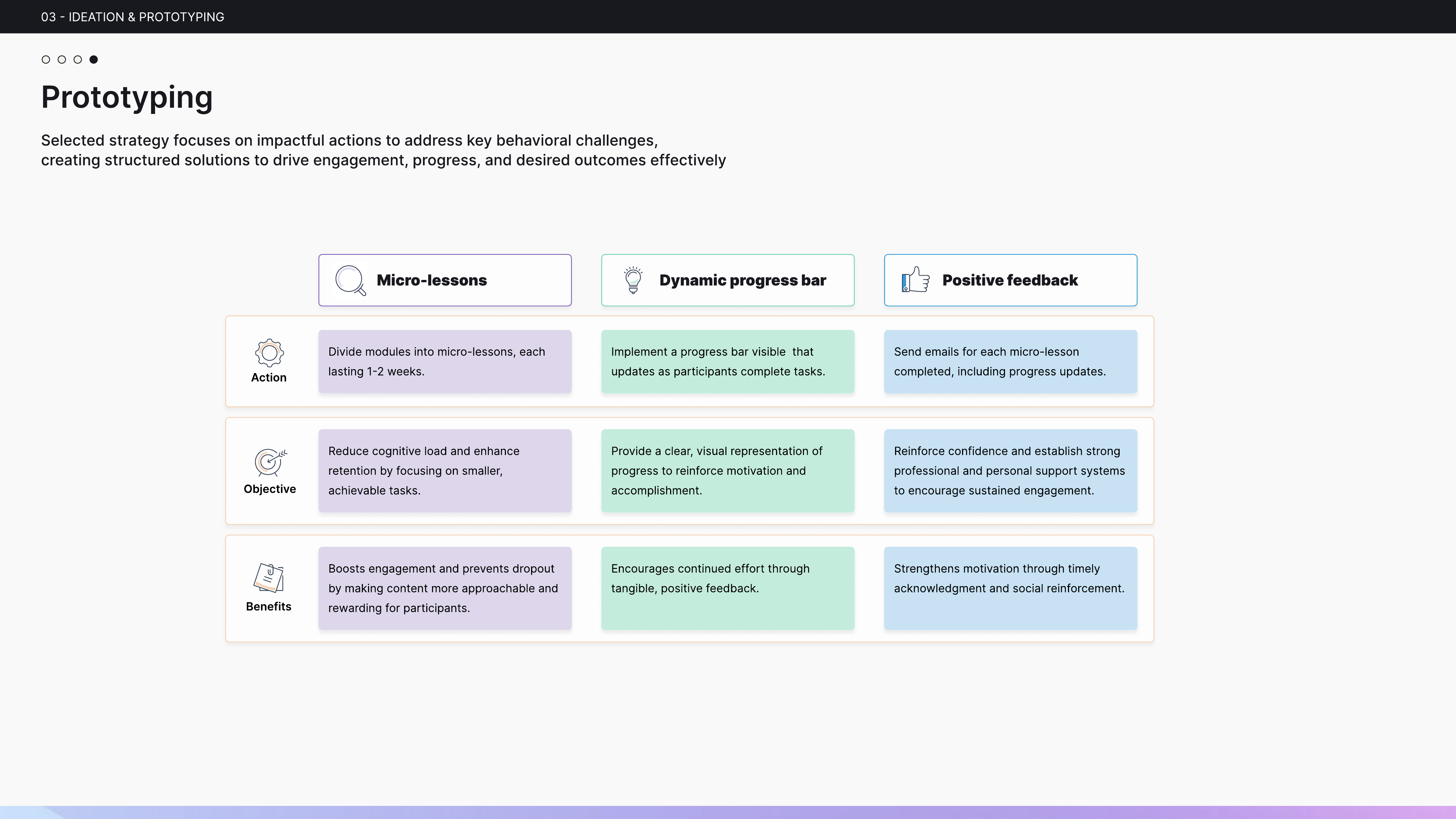 Prototyping — micro-lessons, progress bar, positive feedback system
