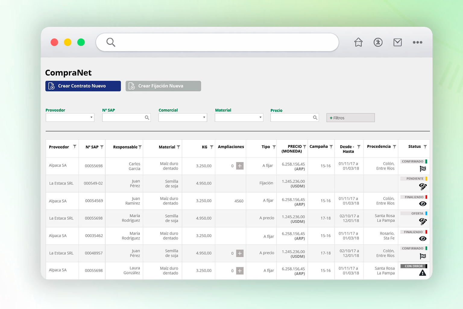 dataAgro — CompraNet contract management table with role-based actions and status badges